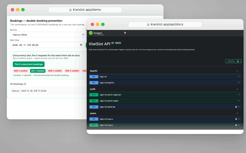KiwiSlot — Swagger API docs and concurrency demo